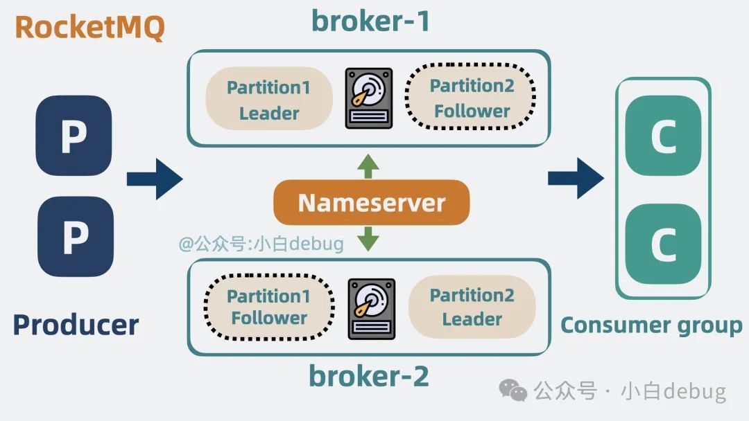 18515c4b1499212bf240f7760e949524