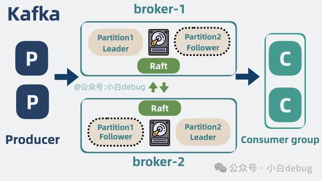 1dc3da8424592d92f97a81952c559de7