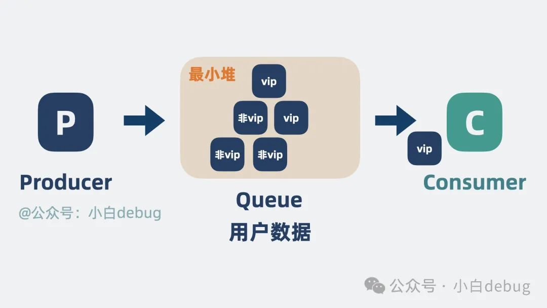 513f78fb977e84b55fb9f1e969ffe815