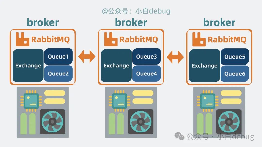 5bb55da10f8fb5c821abc710833a91d5