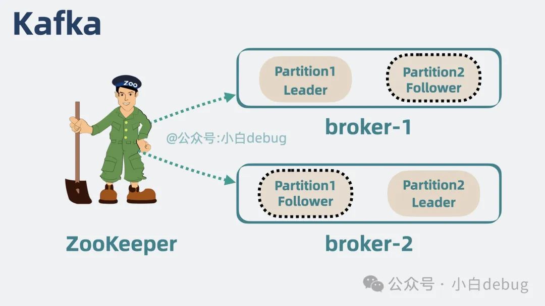 627f0aff3920f82cd4774ffcf77b020e