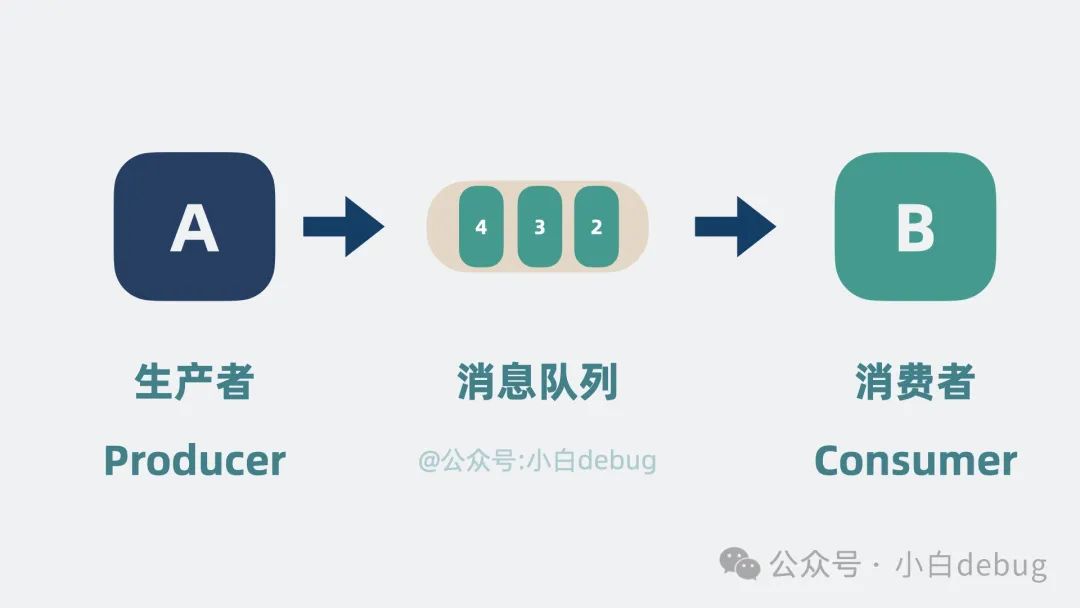 7aa51558c42bb5558829463f8959c296