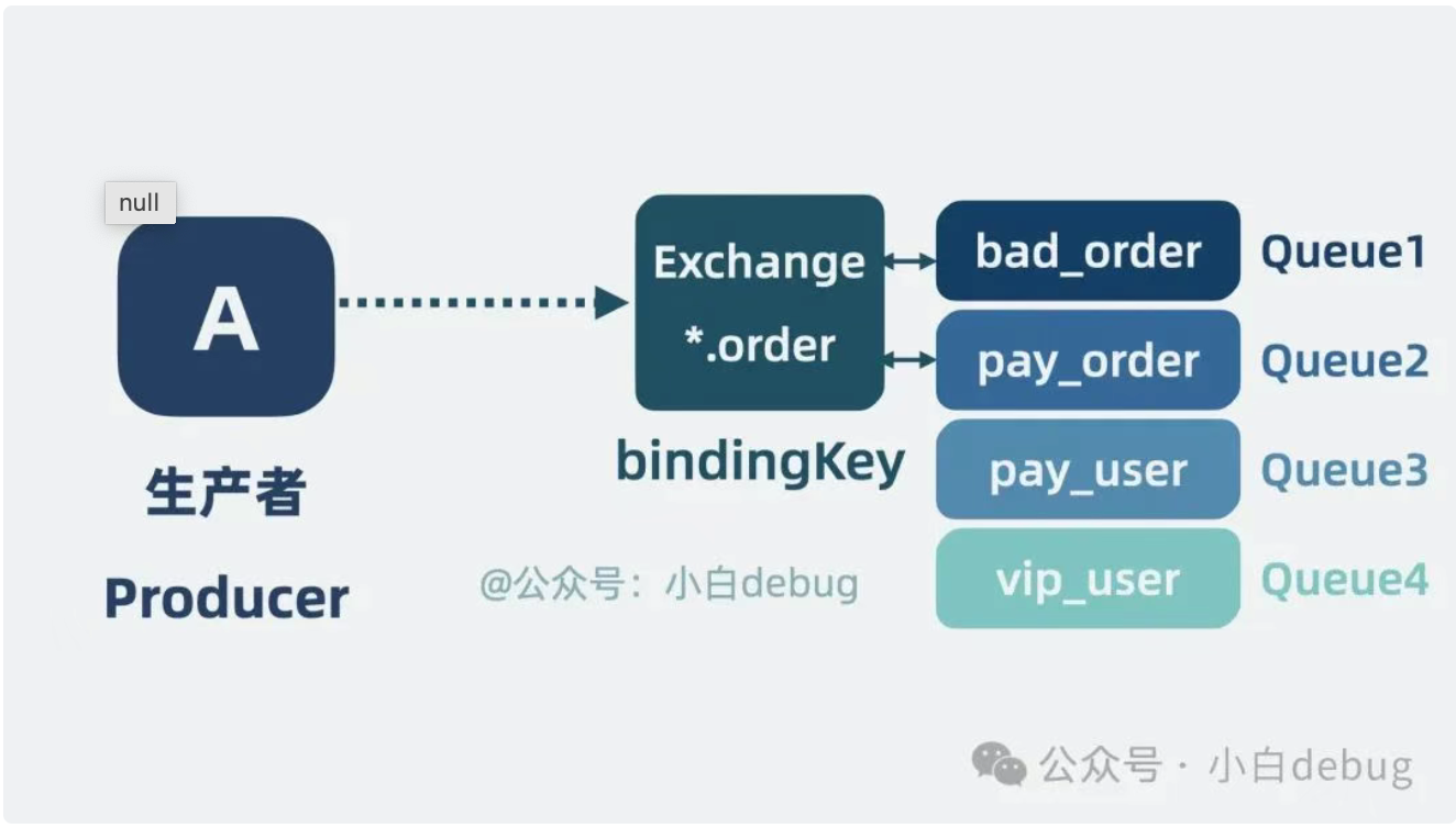 image-20250819151948834