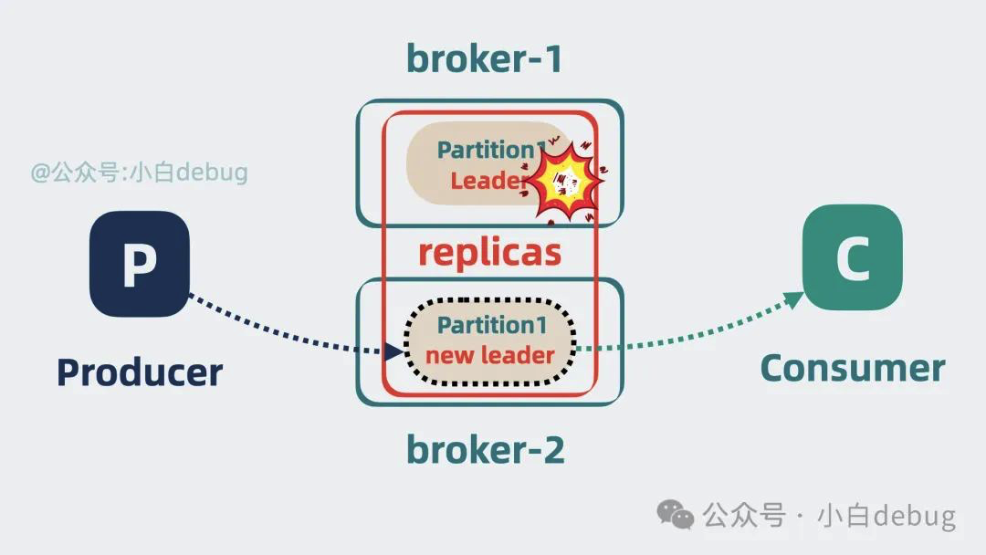 image-20250819173337461